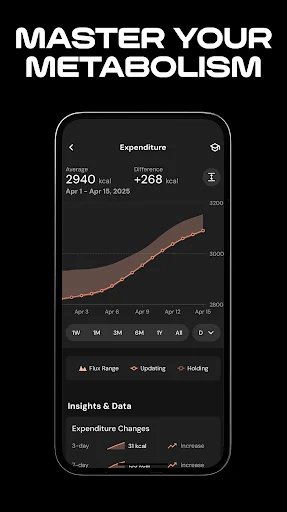 img/screenshots/1553503471-3.webp MacroFactor - Macro Tracker screenshot 3