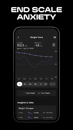 img/screenshots/1553503471-6.webp MacroFactor - Macro Tracker screenshot 6